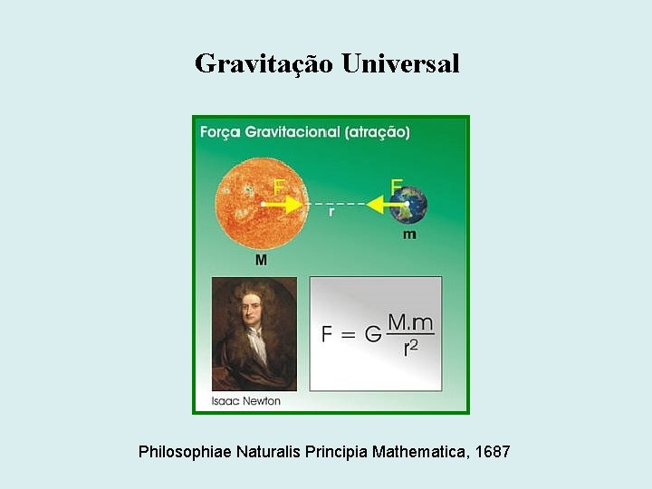 Gravitação Universal Philosophiae Naturalis Principia Mathematica, 1687 