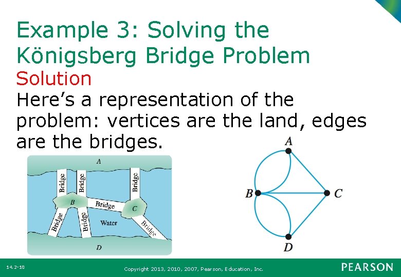 Example 3: Solving the Königsberg Bridge Problem Solution Here’s a representation of the problem:
