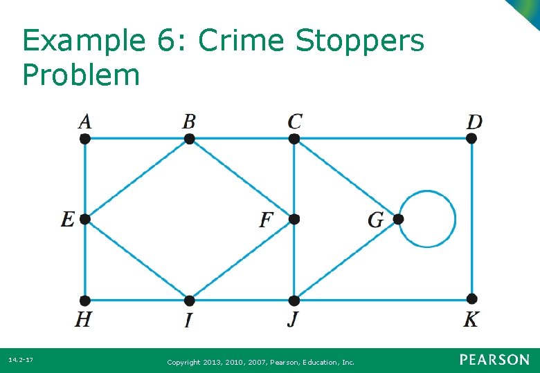 Example 6: Crime Stoppers Problem 14. 2 -17 Copyright 2013, 2010, 2007, Pearson, Education,