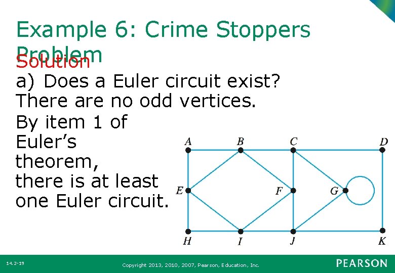 Example 6: Crime Stoppers Problem Solution a) Does a Euler circuit exist? There are