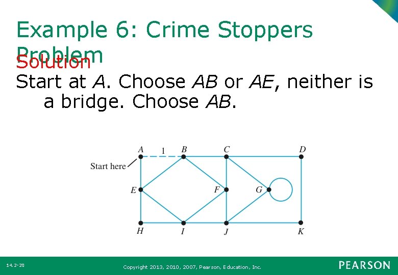 Example 6: Crime Stoppers Problem Solution Start at A. Choose AB or AE, neither