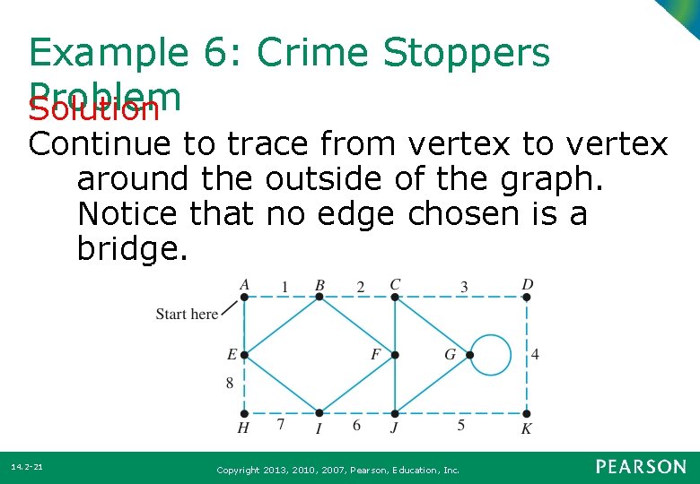 Example 6: Crime Stoppers Problem Solution Continue to trace from vertex to vertex around