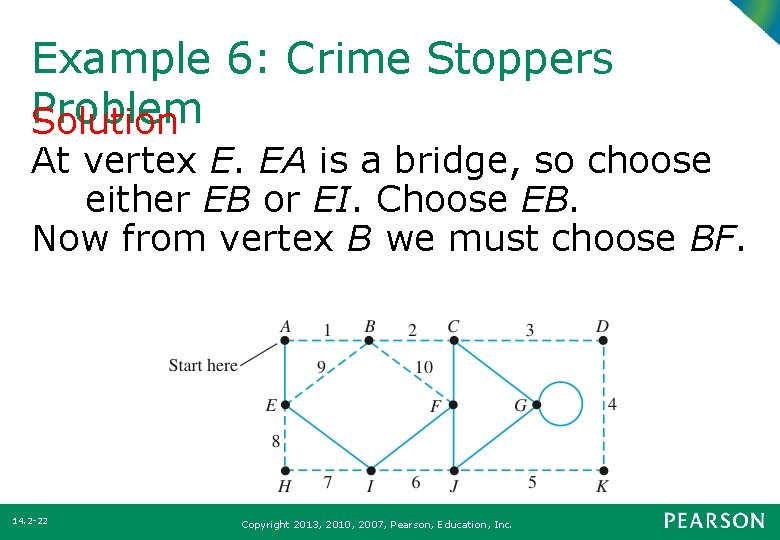 Example 6: Crime Stoppers Problem Solution At vertex E. EA is a bridge, so