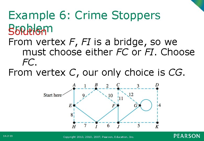 Example 6: Crime Stoppers Problem Solution From vertex F, FI is a bridge, so