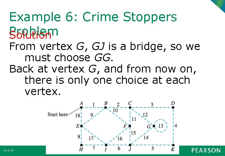 Example 6: Crime Stoppers Problem Solution From vertex G, GJ is a bridge, so