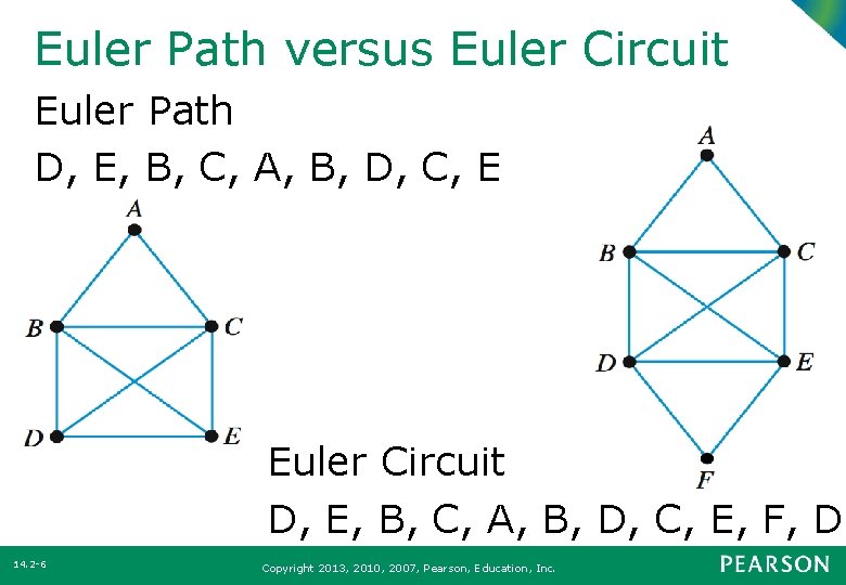 Euler Path versus Euler Circuit Euler Path D, E, B, C, A, B, D,