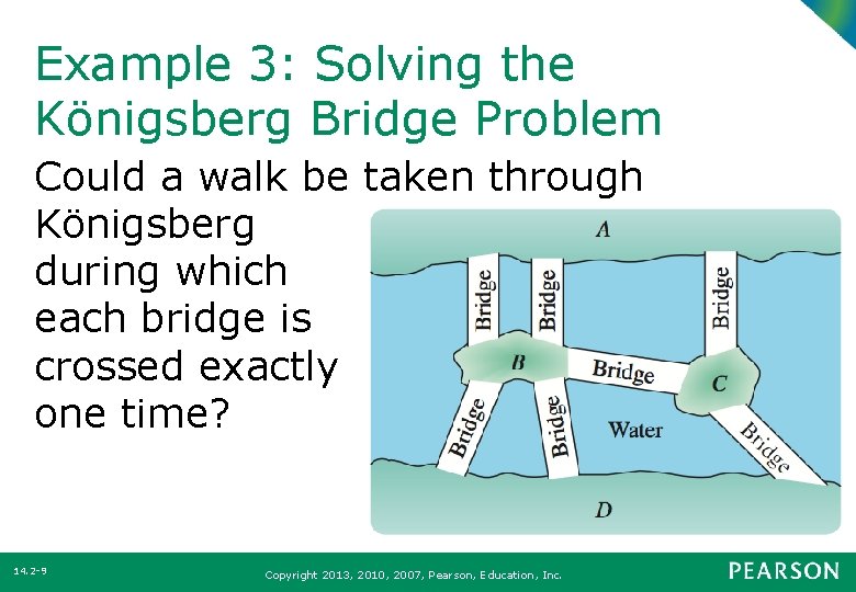 Example 3: Solving the Königsberg Bridge Problem Could a walk be taken through Königsberg