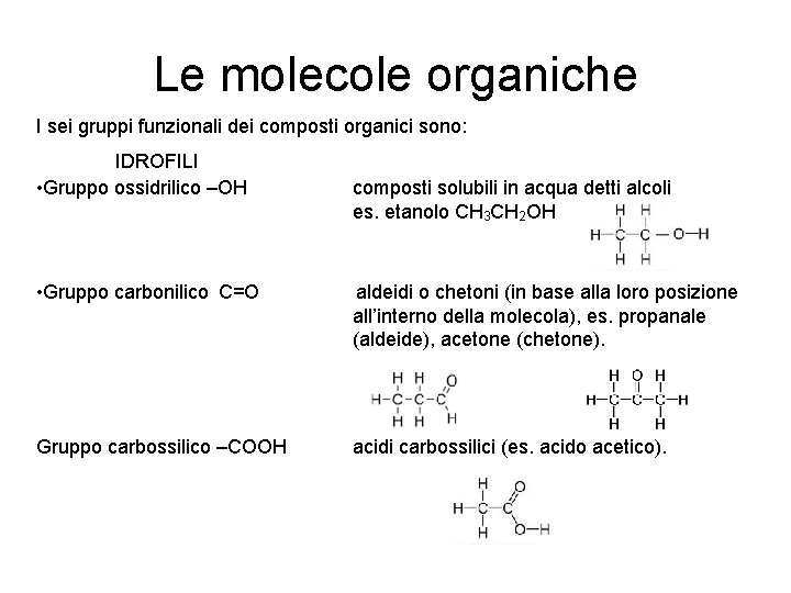 Le molecole organiche I sei gruppi funzionali dei composti organici sono: IDROFILI • Gruppo