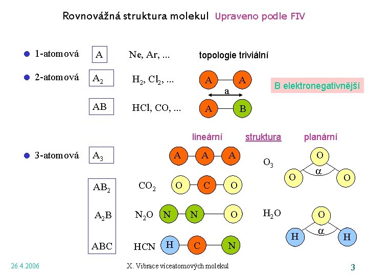 Rovnovážná struktura molekul 1 -atomová A 2 -atomová A 2 H 2, Cl 2,