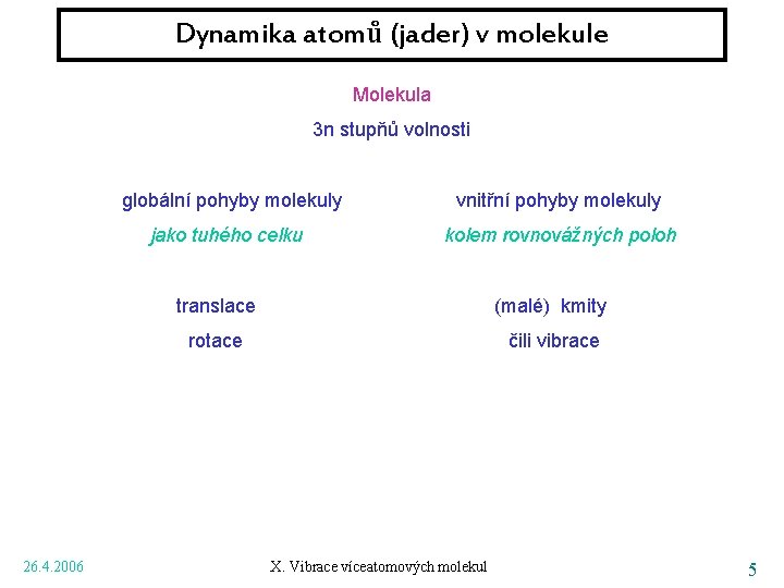 Dynamika atomů (jader) v molekule Molekula 3 n stupňů volnosti 26. 4. 2006 globální