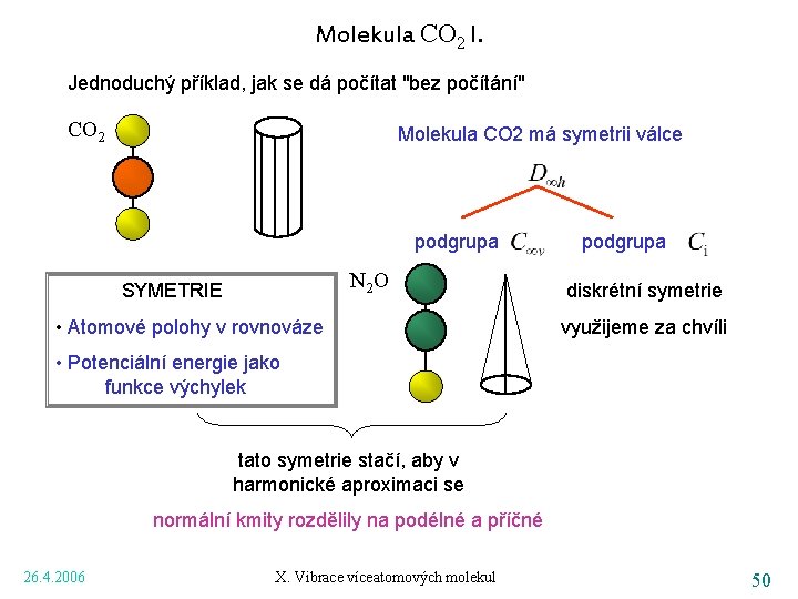 Molekula CO 2 I. Jednoduchý příklad, jak se dá počítat "bez počítání" CO 2