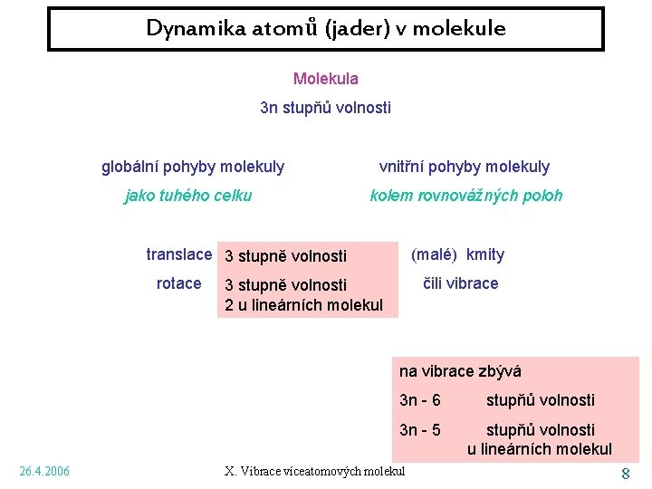 Dynamika atomů (jader) v molekule Molekula 3 n stupňů volnosti globální pohyby molekuly vnitřní