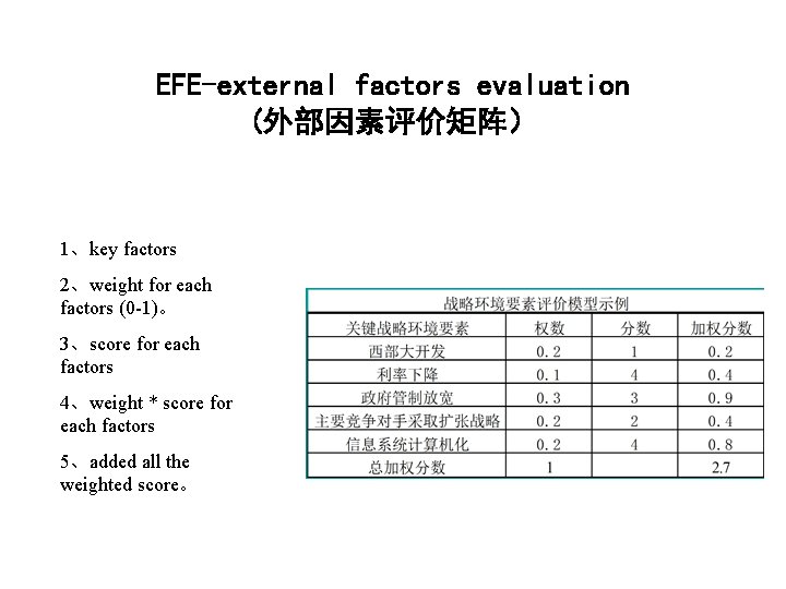 EFE-external factors evaluation (外部因素评价矩阵） 1、key factors 2、weight for each factors (0 -1)。 3、score for