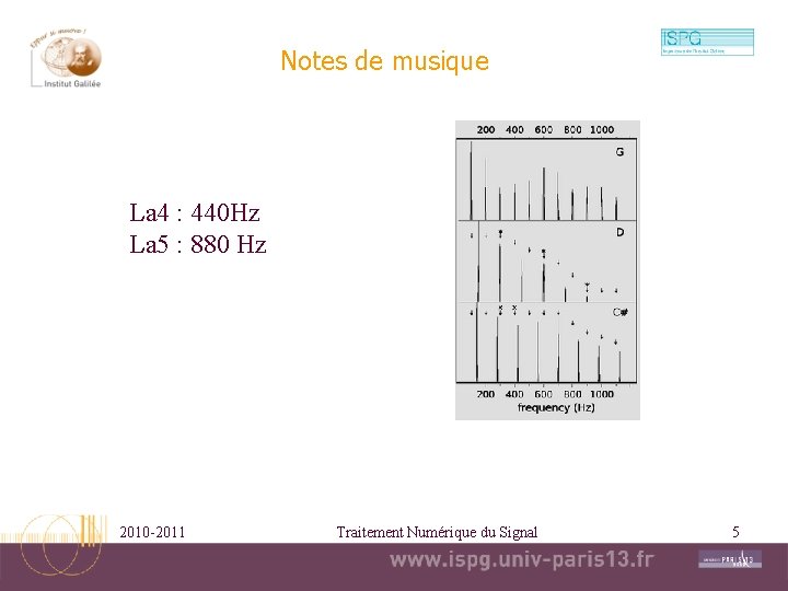 Notes de musique La 4 : 440 Hz La 5 : 880 Hz 2010