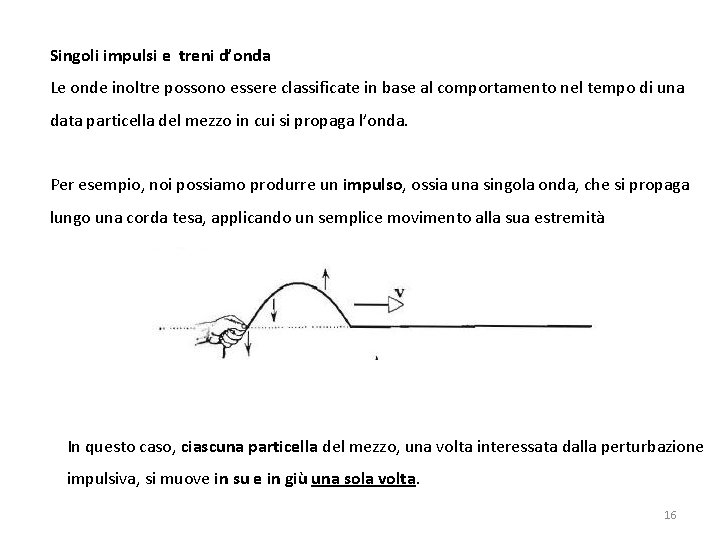 Singoli impulsi e treni d’onda Le onde inoltre possono essere classificate in base al