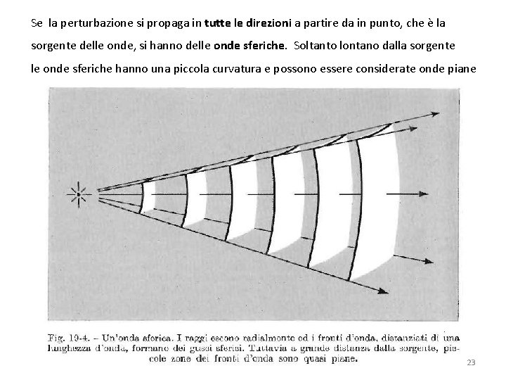 Se la perturbazione si propaga in tutte le direzioni a partire da in punto,