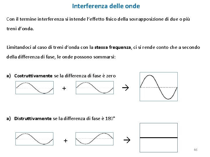Interferenza delle onde Con il termine interferenza si intende l’effetto fisico della sovrapposizione di