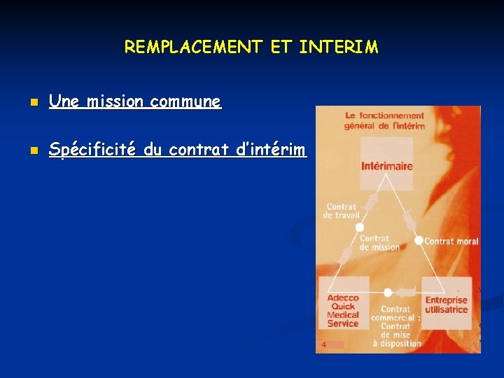 REMPLACEMENT ET INTERIM n Une mission commune n Spécificité du contrat d’intérim 