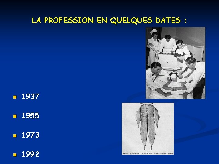 LA PROFESSION EN QUELQUES DATES : n 1937 n 1955 n 1973 n 1992