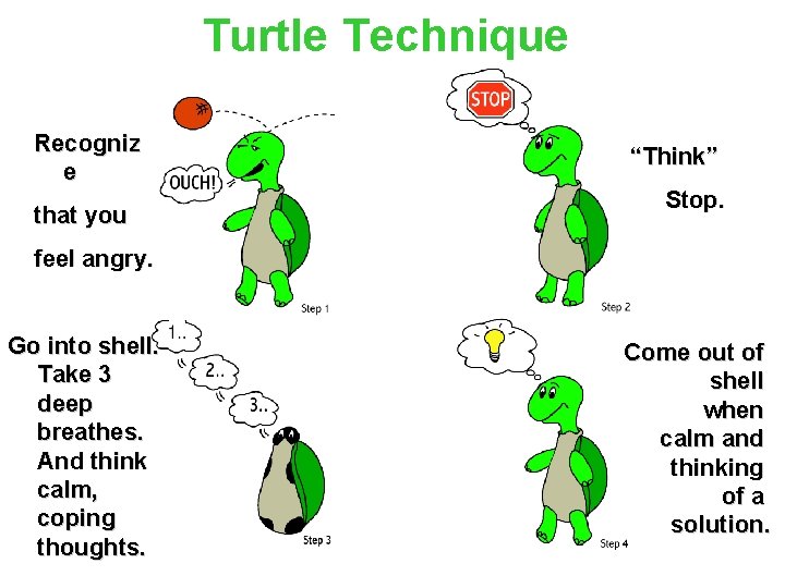 Turtle Technique Recogniz e that you “Think” Stop. feel angry. Go into shell. Take