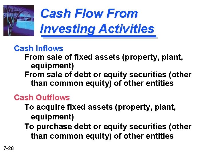 Cash Flow From Investing Activities Cash Inflows From sale of fixed assets (property, plant,