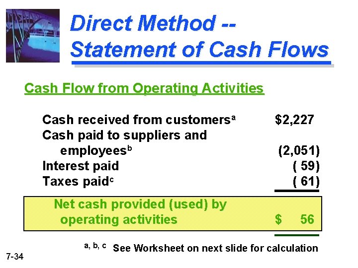 Direct Method -Statement of Cash Flows Cash Flow from Operating Activities Cash received from