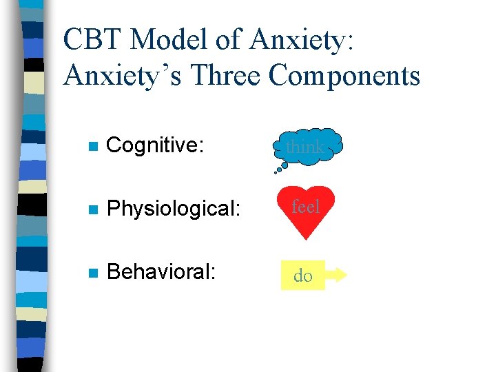 CBT Model of Anxiety: Anxiety’s Three Components n Cognitive: n Physiological: feel n Behavioral: