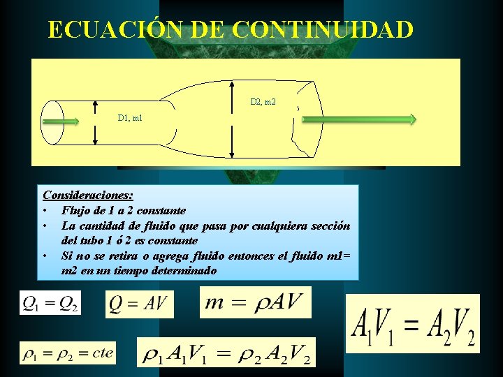 ECUACIÓN DE CONTINUIDAD D 2, m 2 D 1, m 1 Consideraciones: • Flujo