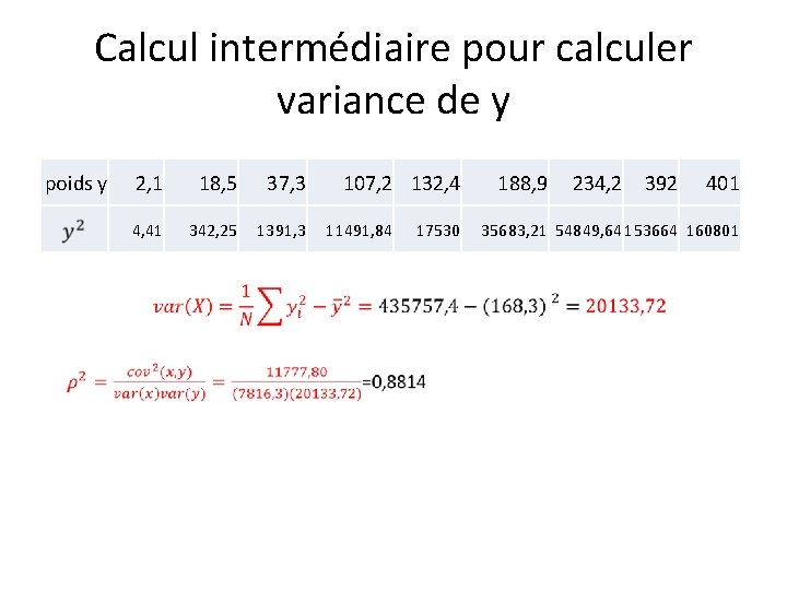 Calcul intermédiaire pour calculer variance de y poids y 2, 1 18, 5 37,