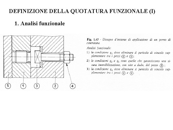 DEFINIZIONE DELLA QUOTATURA FUNZIONALE (I) 1. Analisi funzionale 