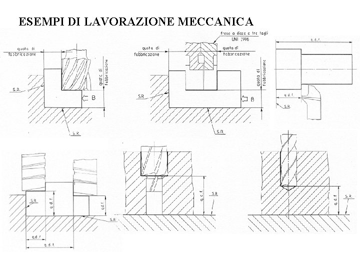 ESEMPI DI LAVORAZIONE MECCANICA 