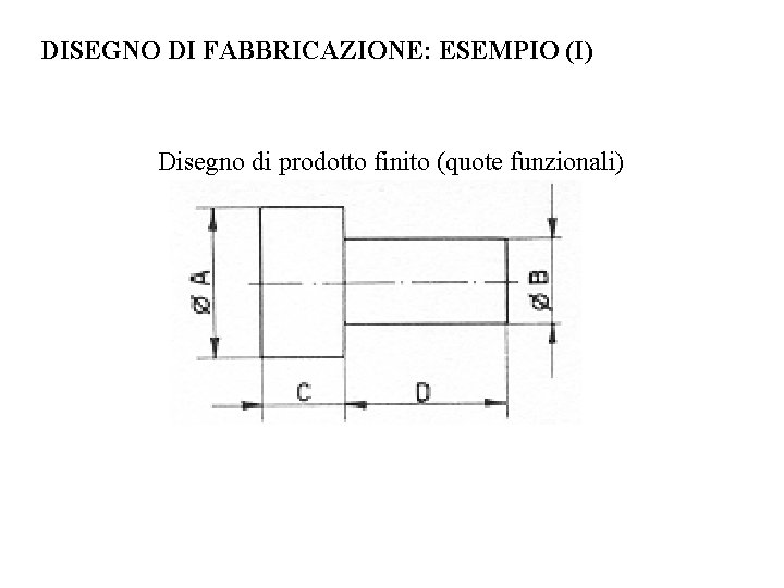 DISEGNO DI FABBRICAZIONE: ESEMPIO (I) Disegno di prodotto finito (quote funzionali) 