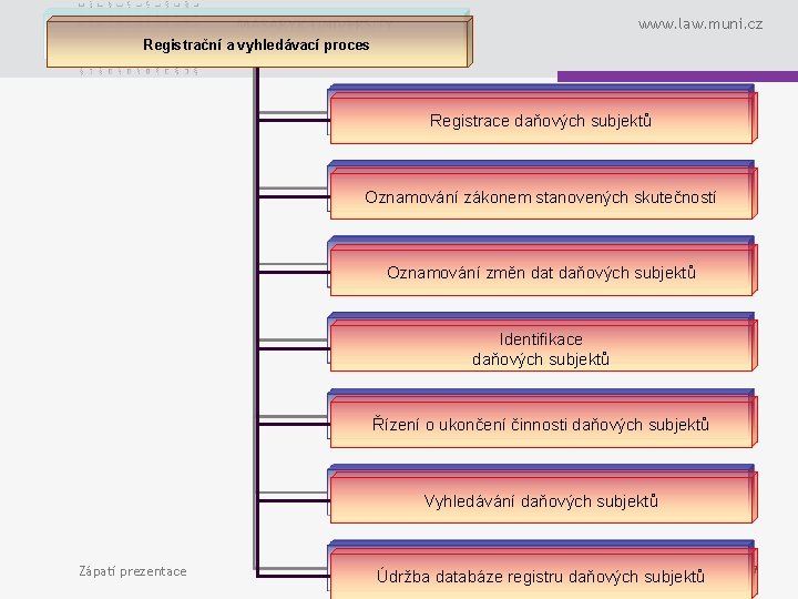 www. law. muni. cz Registrační a vyhledávací proces Registrace daňových subjektů Oznamování zákonem stanovených