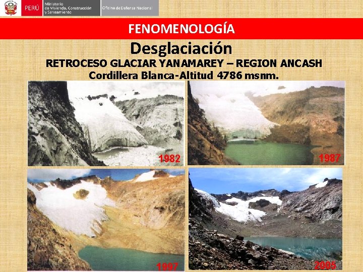 FENOMENOLOGÍA Desglaciación RETROCESO GLACIAR YANAMAREY – REGION ANCASH Cordillera Blanca-Altitud 4786 msnm. 1982 1997