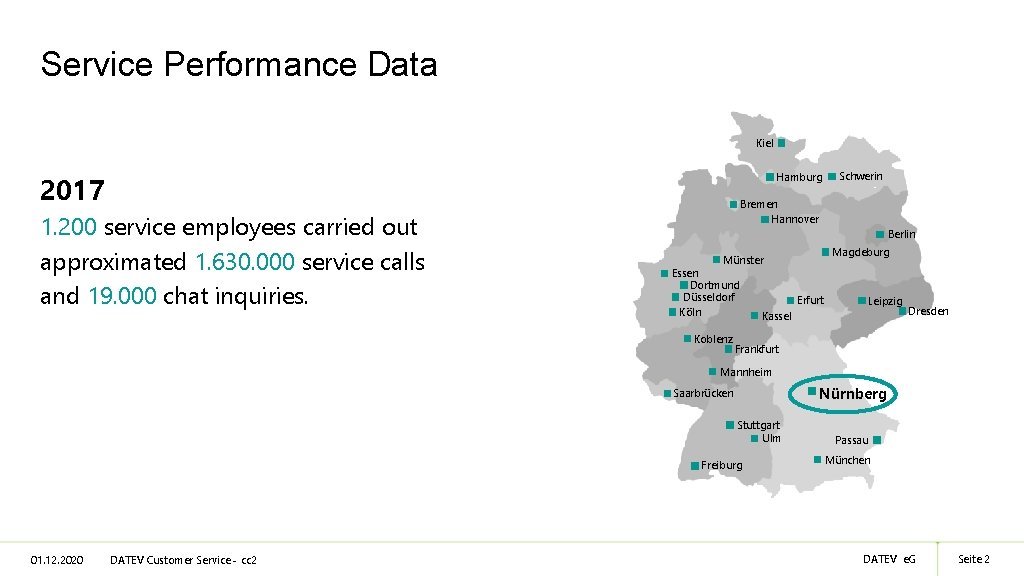 Service Performance Data Kiel Hamburg 2017 1. 200 service employees carried out approximated 1.