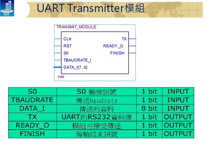 UART Transmitter模組 