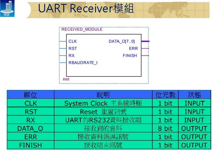 UART Receiver模組 