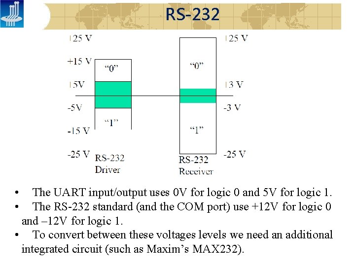 RS-232 • • The UART input/output uses 0 V for logic 0 and 5