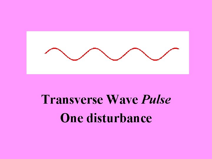 Transverse Wave Pulse One disturbance 