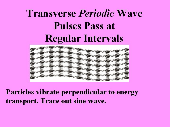 Transverse Periodic Wave Pulses Pass at Regular Intervals Particles vibrate perpendicular to energy transport.