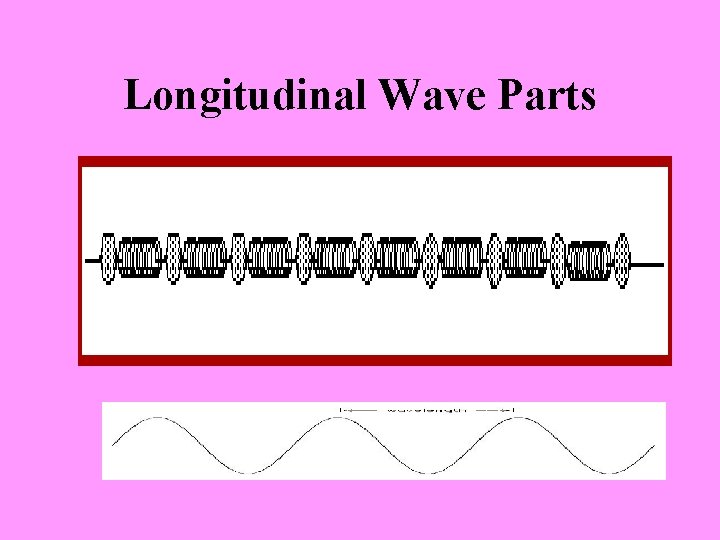 Longitudinal Wave Parts 