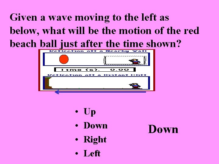 Given a wave moving to the left as below, what will be the motion