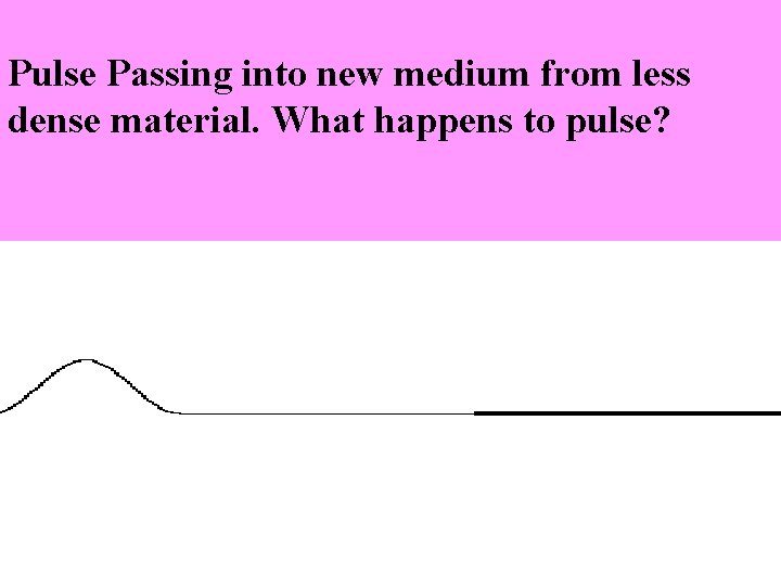 Pulse Passing into new medium from less dense material. What happens to pulse? 