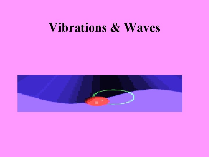 Vibrations & Waves 