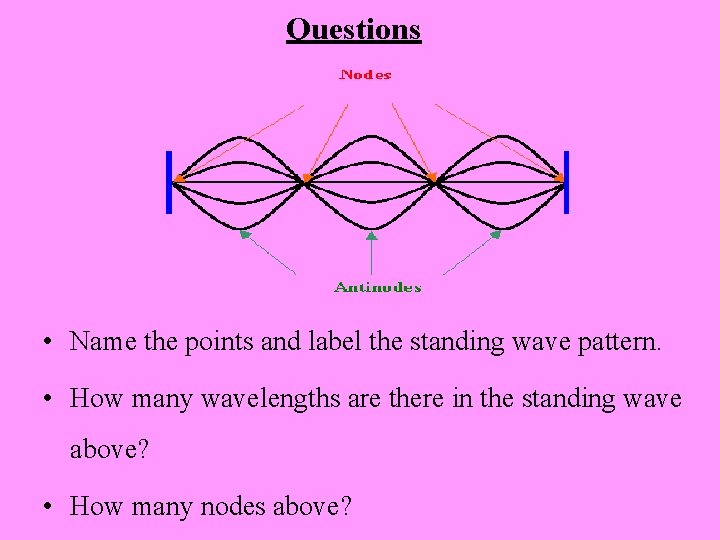 Questions • Name the points and label the standing wave pattern. • How many