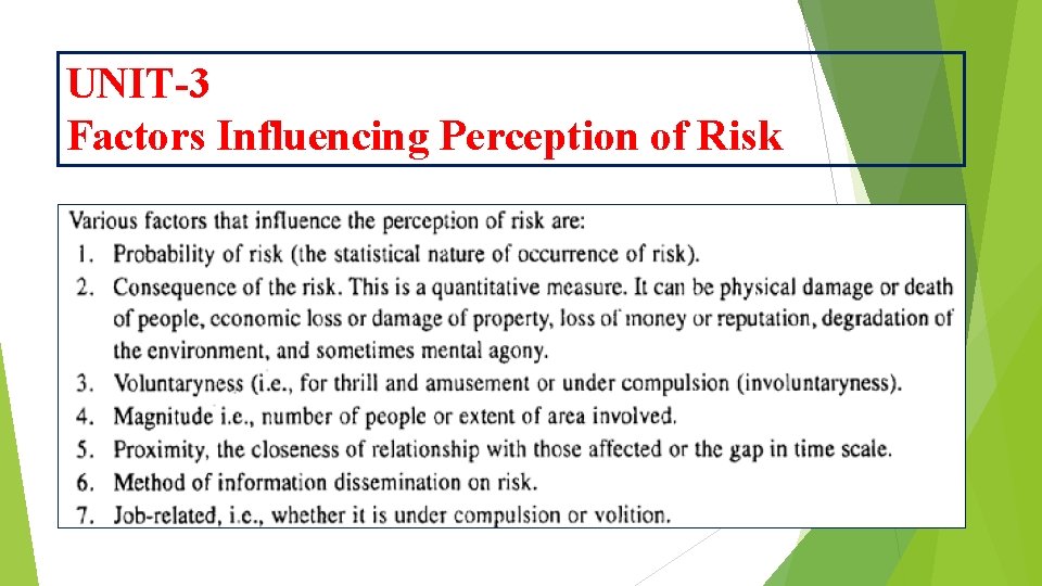 UNIT-3 Factors Influencing Perception of Risk 