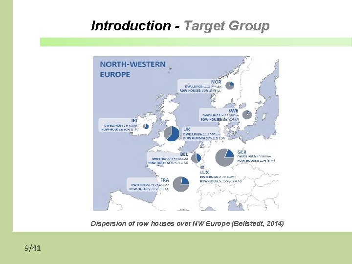 Introduction - Target Group Dispersion of row houses over NW Europe (Bellstedt, 2014) 9/41