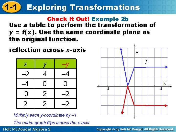 1 -1 Exploring Transformations Check It Out! Example 2 b Use a table to 1 -1 Exploring Transformations Check It Out! Example 2 b Use a table to