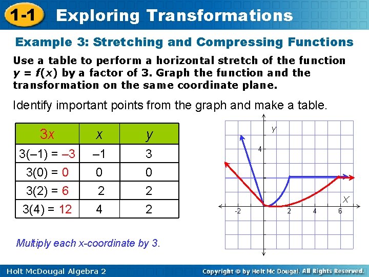 1 -1 Exploring Transformations Example 3: Stretching and Compressing Functions Use a table to 1 -1 Exploring Transformations Example 3: Stretching and Compressing Functions Use a table to