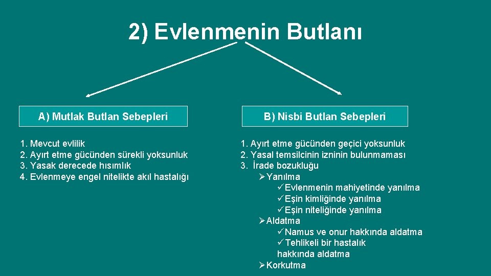 2) Evlenmenin Butlanı A) Mutlak Butlan Sebepleri 1. Mevcut evlilik 2. Ayırt etme gücünden